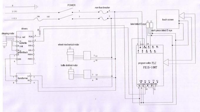 HG Rotweinetikettiermaschine Glas Weinflaschenetikettiermaschine SPS-Steuerungssystem Marke MITSUBISHI