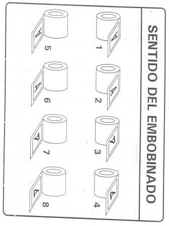 SUS304 Cabinet Two Sides Quadratische Flaschenaufkleber-Etikettiermaschine mit Körperpflegeprodukten